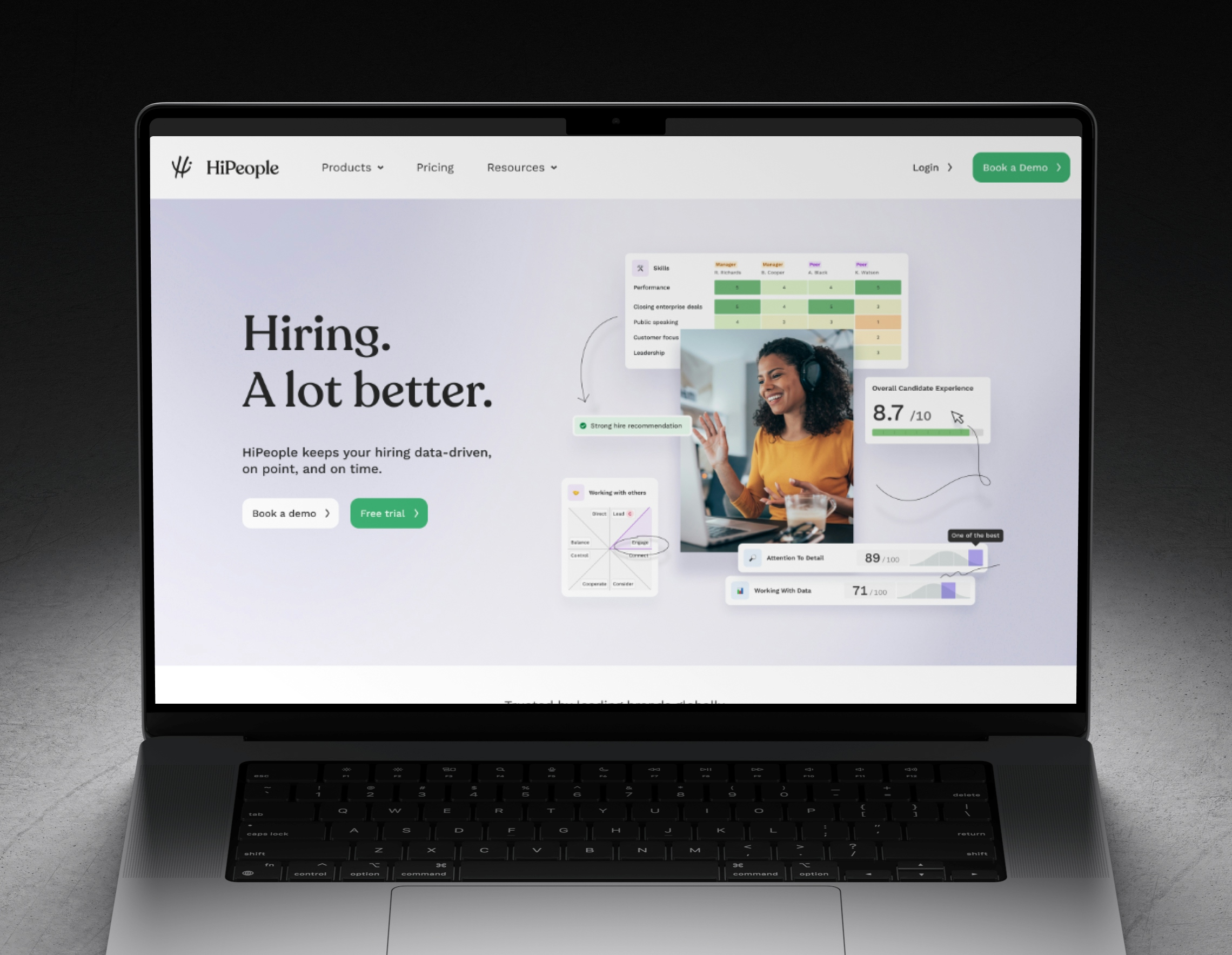 HiPeople Marketing Website Redesign: Branding and UI Elements